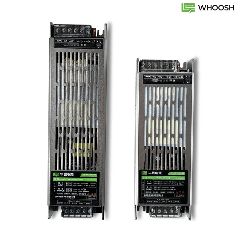 Πρόγραμμα οδήγησης LED με δυνατότητα ρύθμισης φωτός